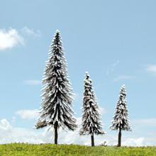 model trees